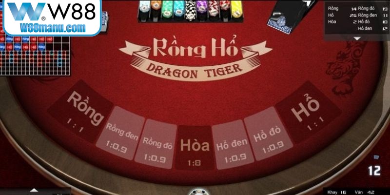 Chơi Rồng Hổ mang đến trải nghiệm giải trí vô cùng dễ dàng